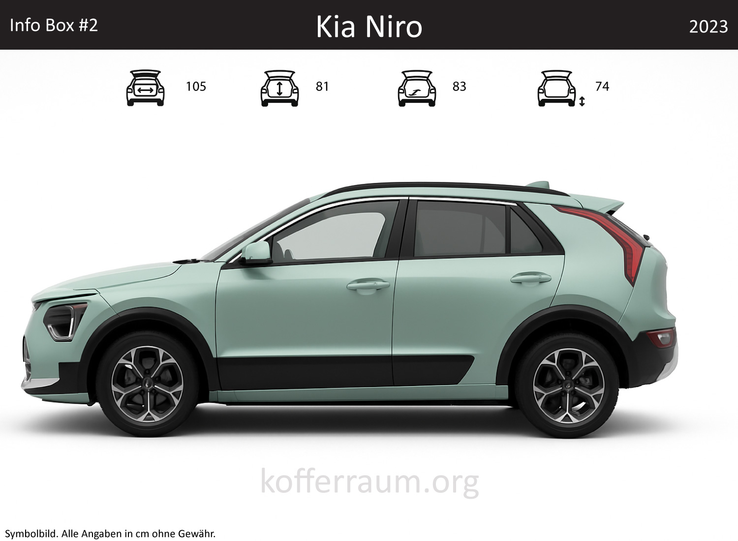 Kia Niro Kofferraum Maße