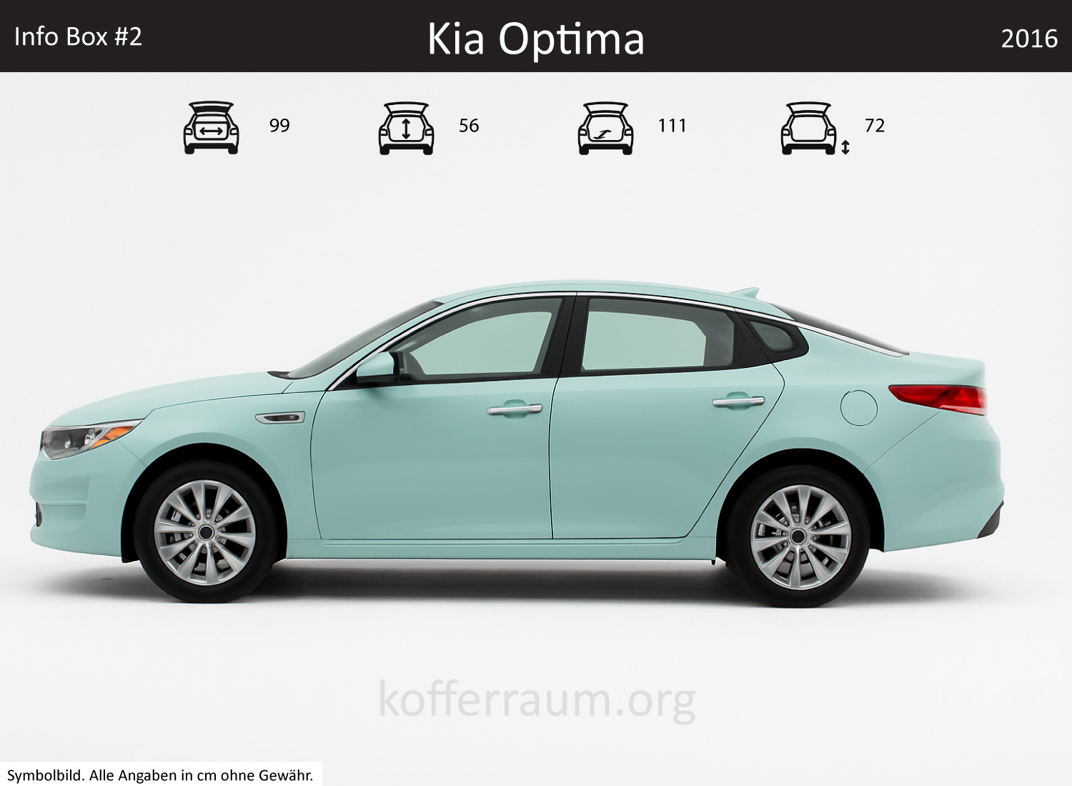 Kia Optima Kofferraum Maße