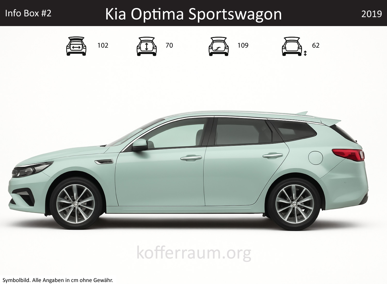 Kia Optima Sportswagon Kofferraum Maße
