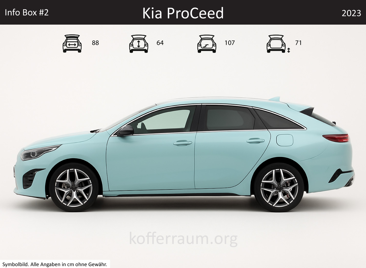 Kia ProCeed Kofferraum Maße