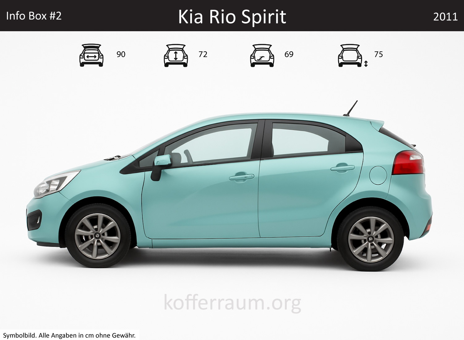 Kia Rio Spirit Kofferraum Maße