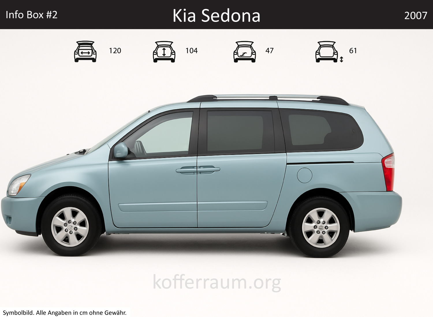 Kia Sedona Kofferraum Maße