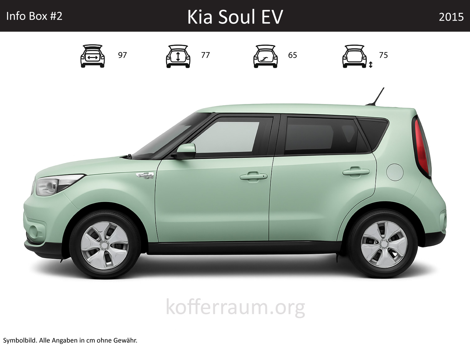 Kia Soul EV Kofferraum Maße