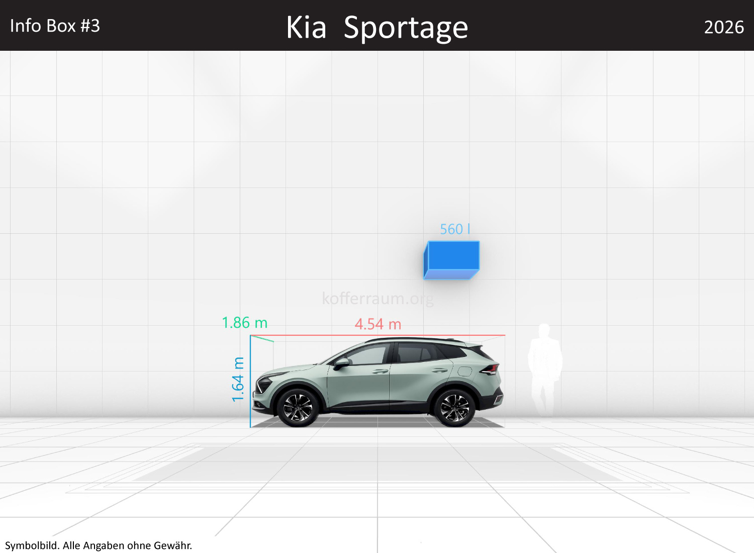 Kia Sportage: Kofferraumvolumen und Abmessungen