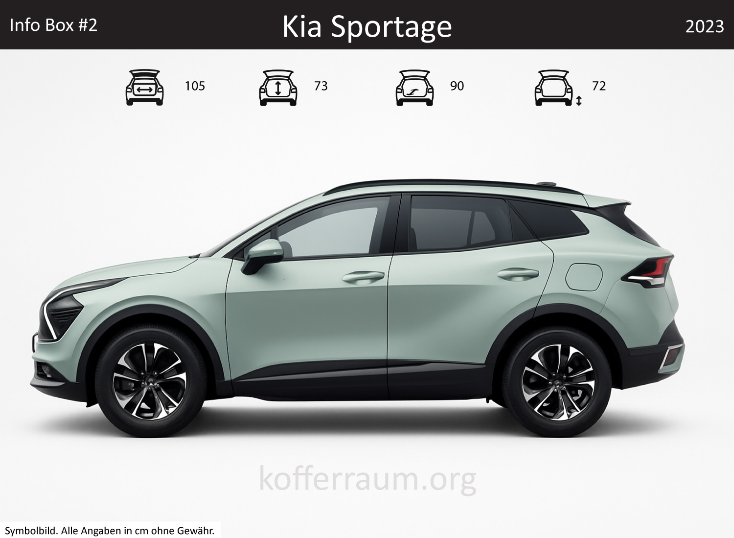 Kia Sportage Kofferraum Maße