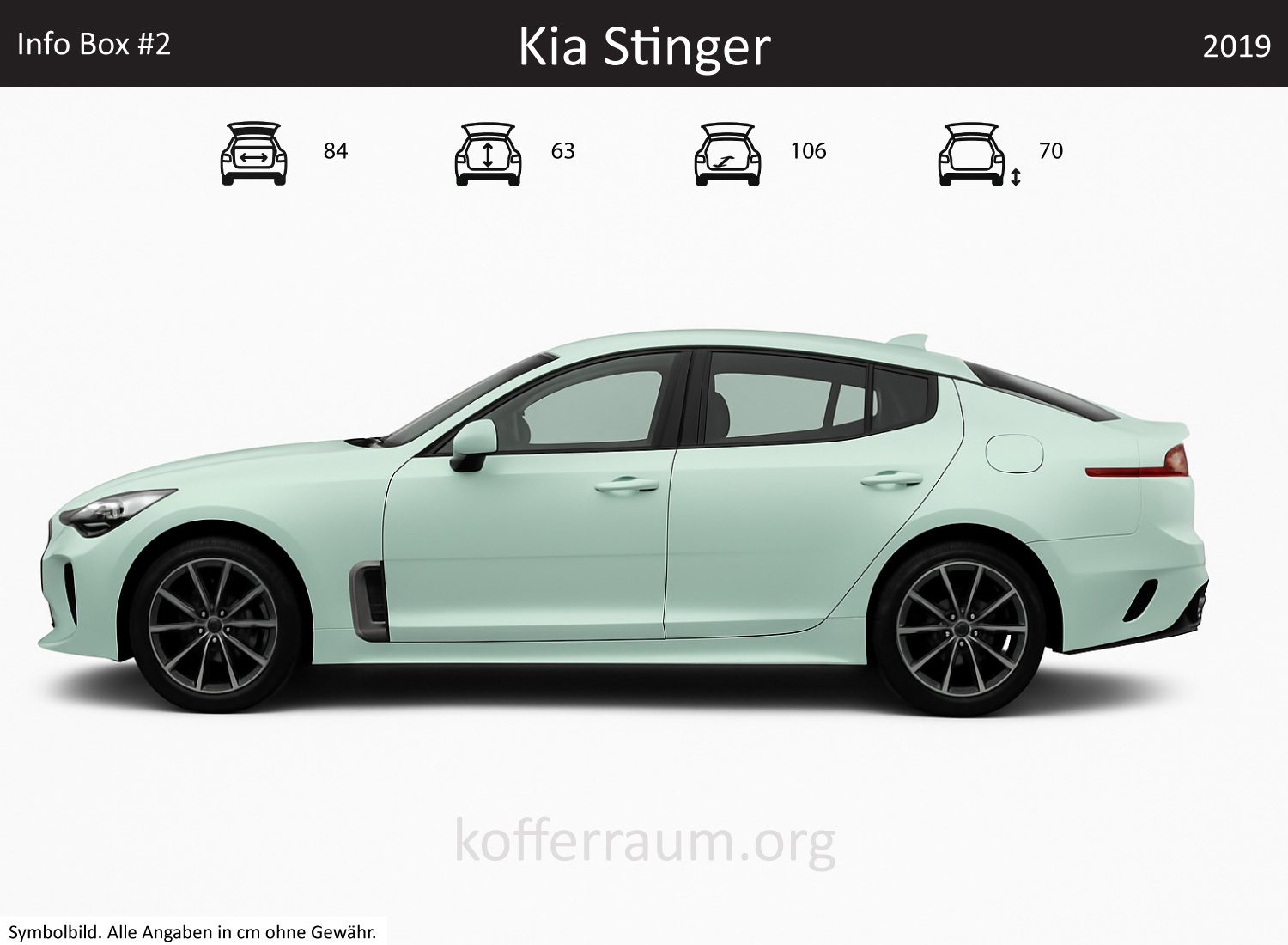Kia Stinger Kofferraum Maße