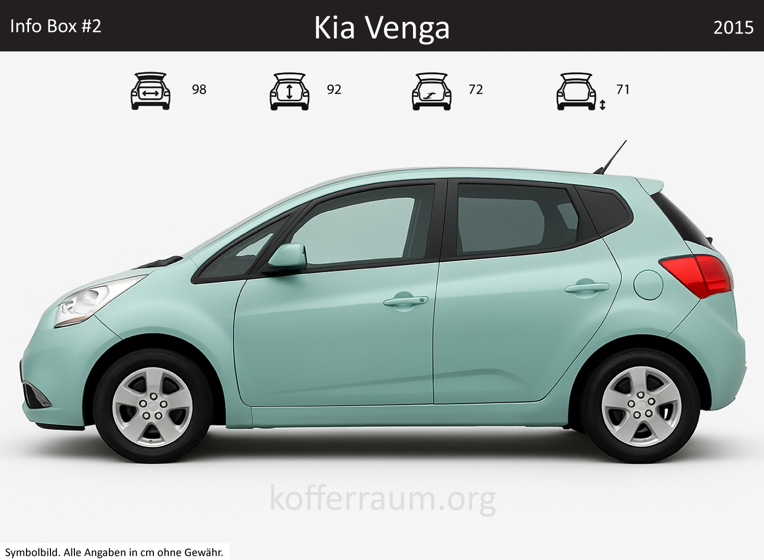 Kia Venga Kofferraum Maße
