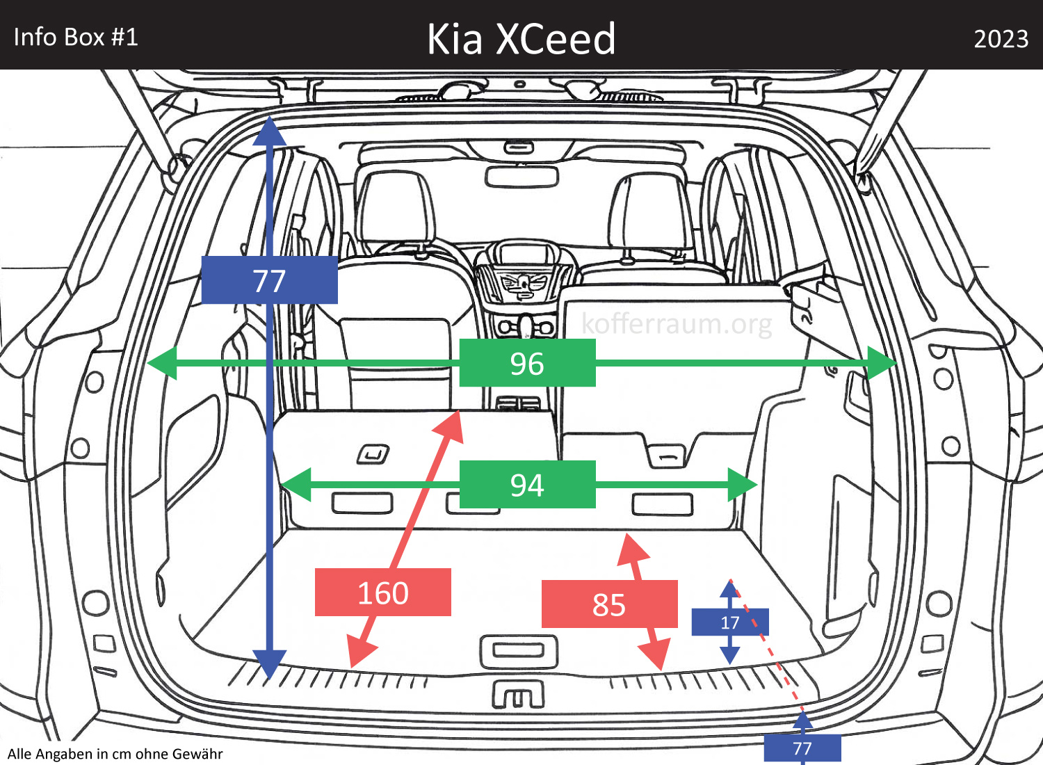 Kia XCeed Kofferraum Maße