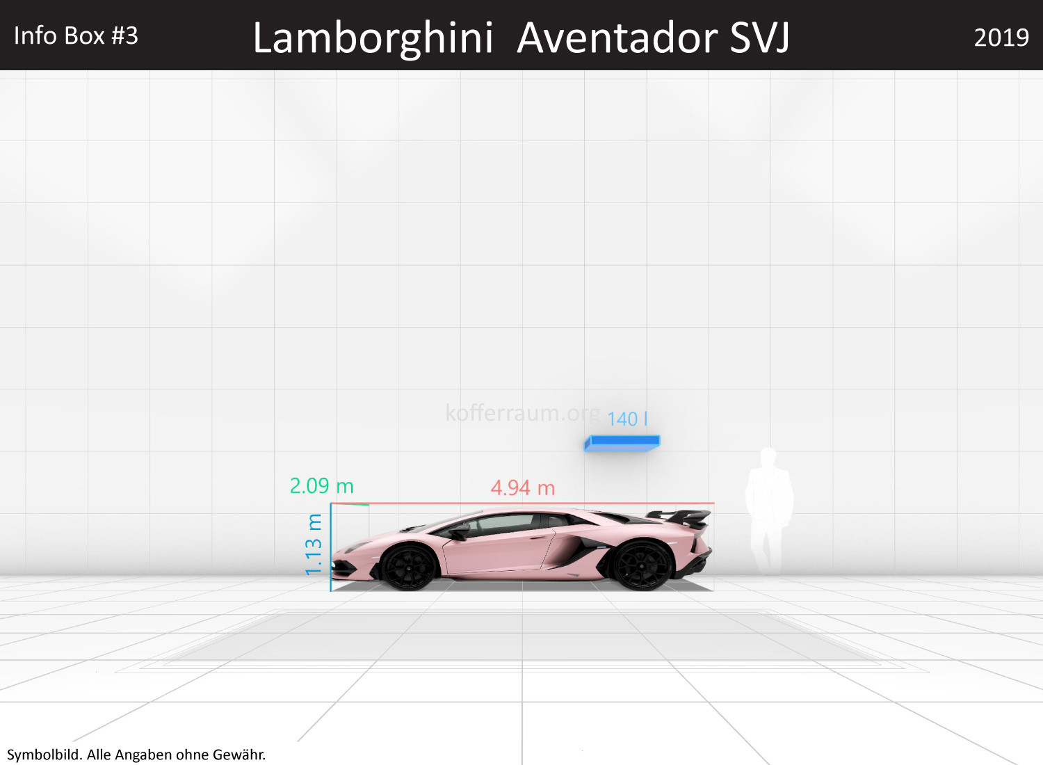Lamborghini Aventador SVJ: Kofferraumvolumen und Abmessungen 3 Lamborghini Aventador SVJ: Kofferraumvolumen und Abmessungen