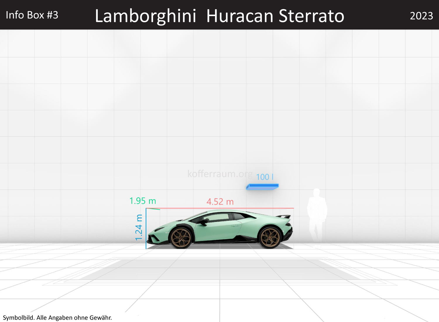 Lamborghini Huracan Sterrato: Kofferraumvolumen und Abmessungen 3 Lamborghini Huracan Sterrato: Kofferraumvolumen und Abmessungen