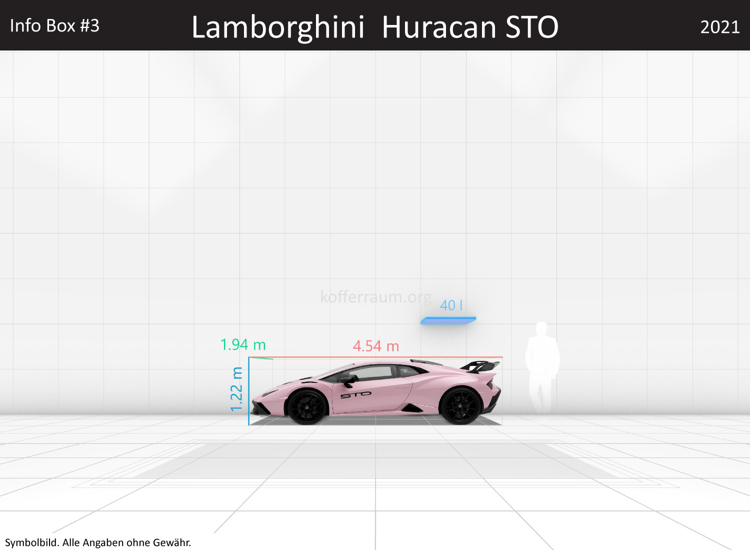 Lamborghini Huracan STO: Kofferraumvolumen und Abmessungen