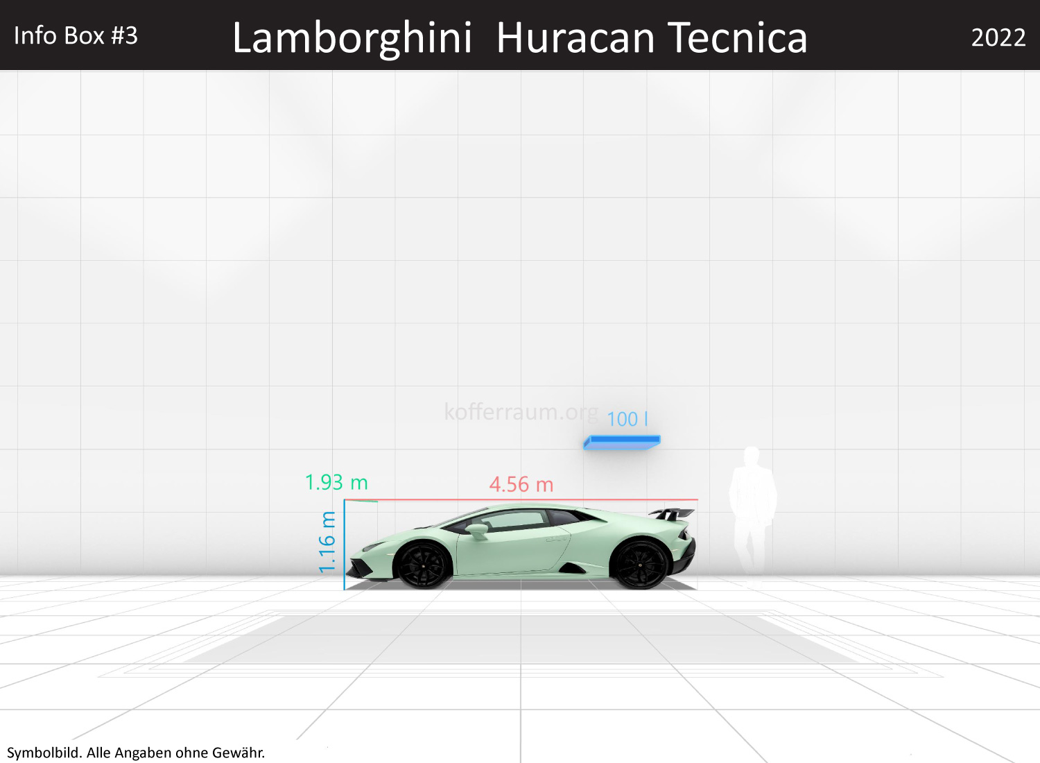 Lamborghini Huracan Tecnica: Kofferraumvolumen und Abmessungen 3 Lamborghini Huracan Tecnica: Kofferraumvolumen und Abmessungen