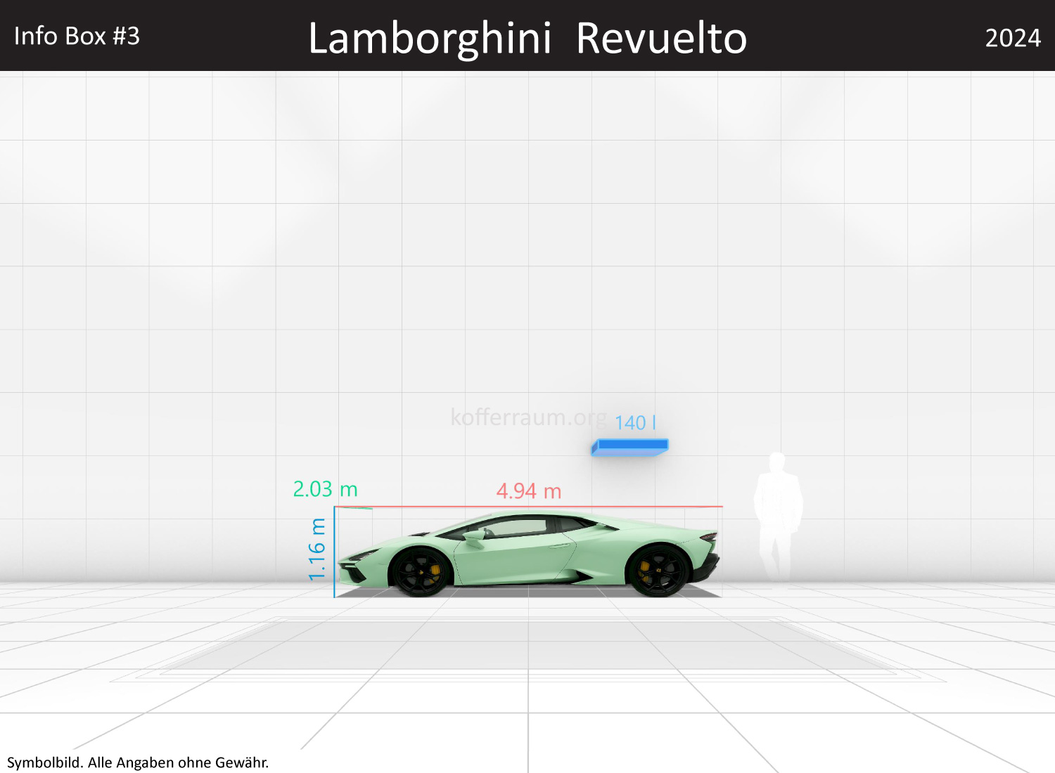 Lamborghini Revuelto: Kofferraumvolumen und Abmessungen 3 Lamborghini Revuelto: Kofferraumvolumen und Abmessungen