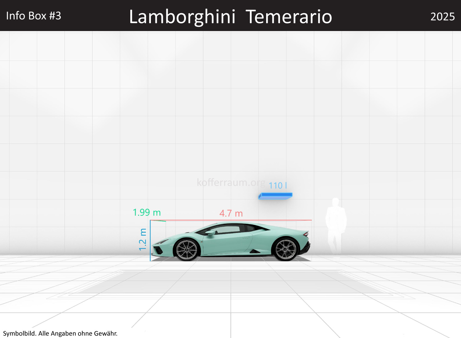 Lamborghini Temerario: Kofferraumvolumen und Abmessungen