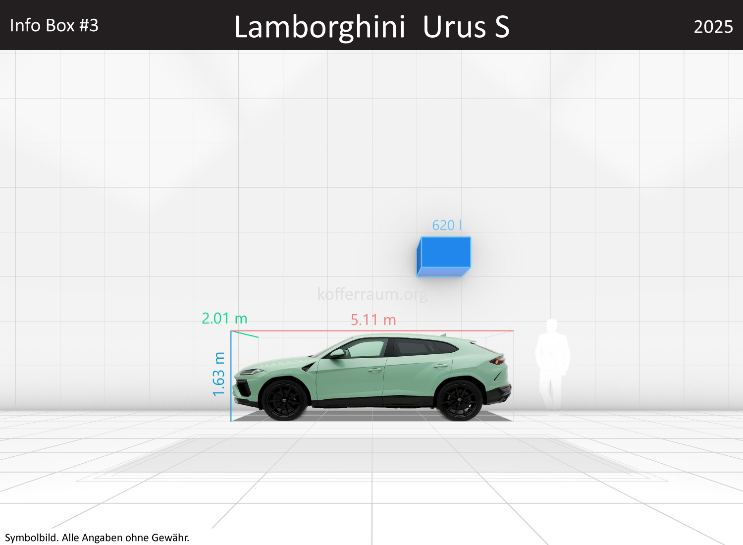 Lamborghini Urus S: Kofferraumvolumen und Abmessungen 3 Lamborghini Urus S: Kofferraumvolumen und Abmessungen