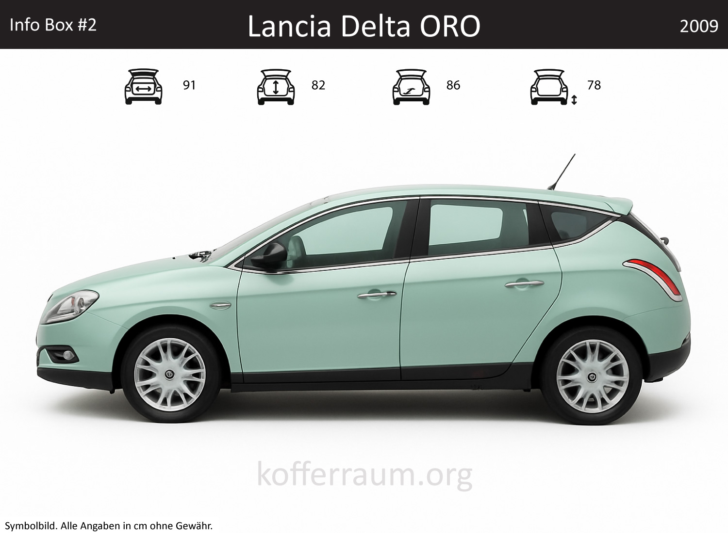 Lancia Delta ORO Kofferraum Maße
