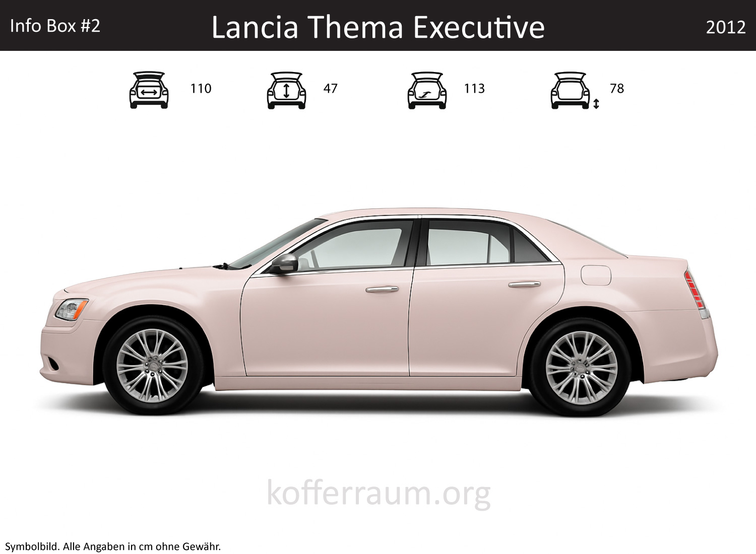 Lancia Thema Executive Kofferraum Maße