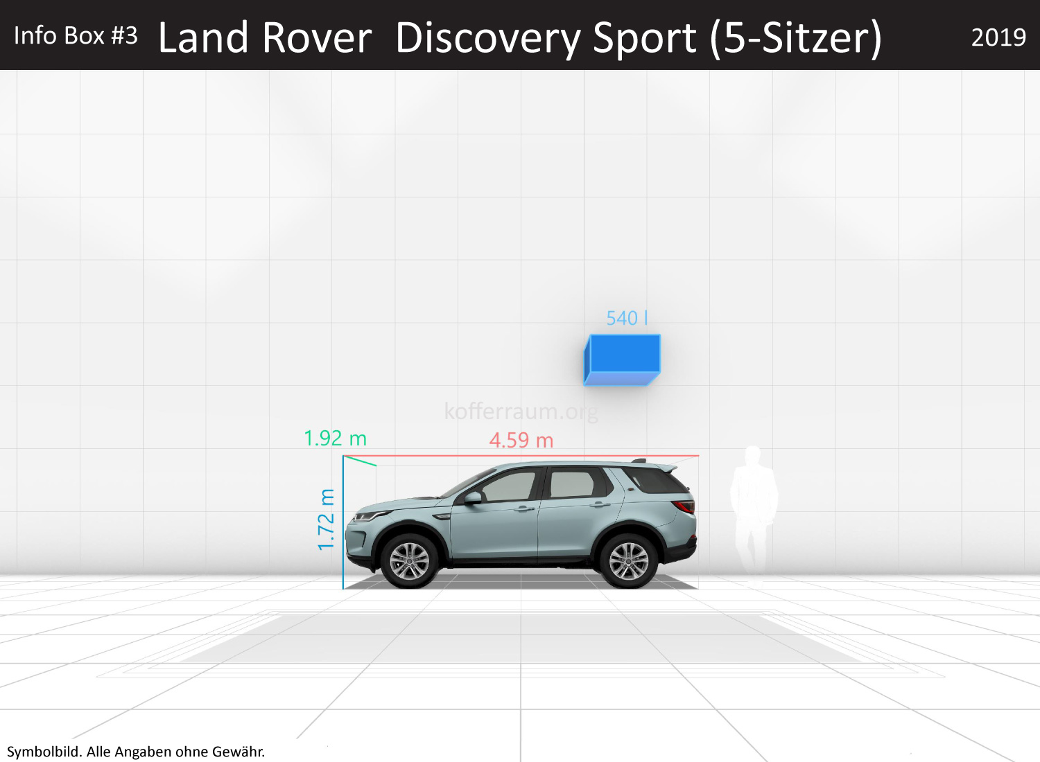 Land Rover Discovery Sport (5-Sitzer): Kofferraumvolumen und Abmessungen 3 Land Rover Discovery Sport (5-Sitzer): Kofferraumvolumen und Abmessungen