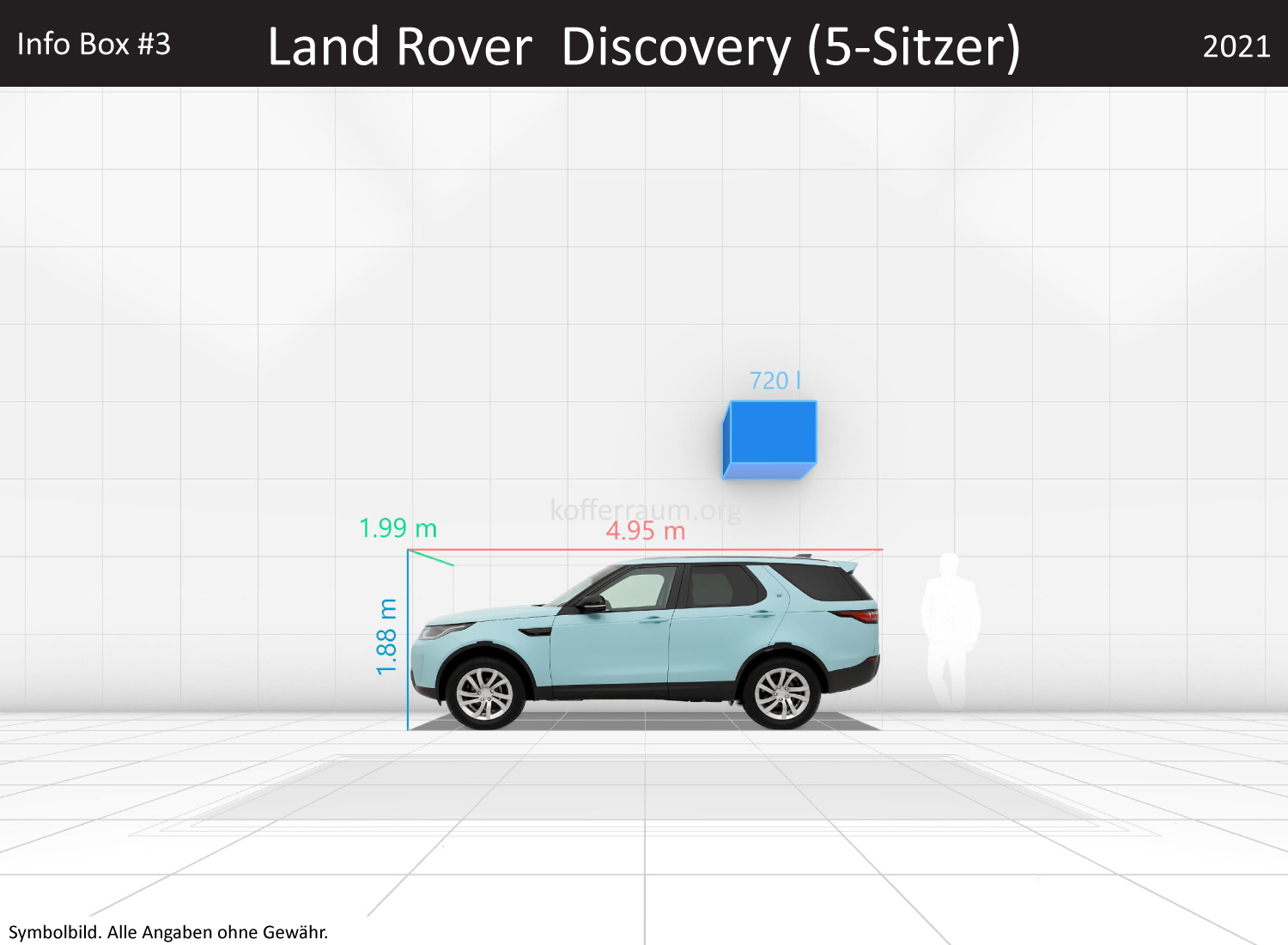 Land Rover Discovery (5-Sitzer): Kofferraumvolumen und Abmessungen