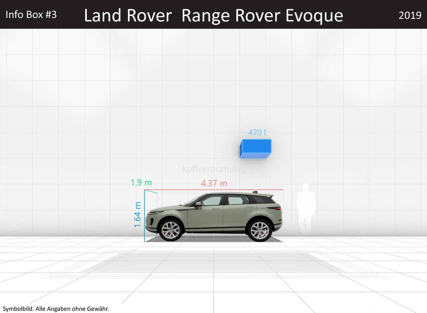 Land Rover Range Rover Evoque: Kofferraumvolumen und Abmessungen