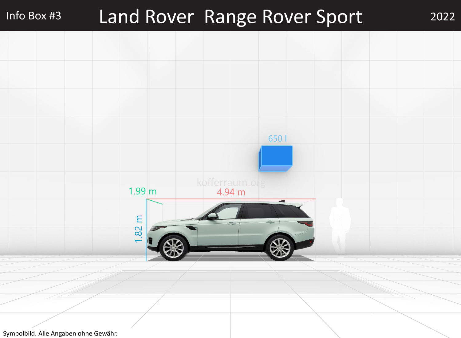 Land Rover Range Rover Sport: Kofferraumvolumen und Abmessungen 3 Land Rover Range Rover Sport: Kofferraumvolumen und Abmessungen
