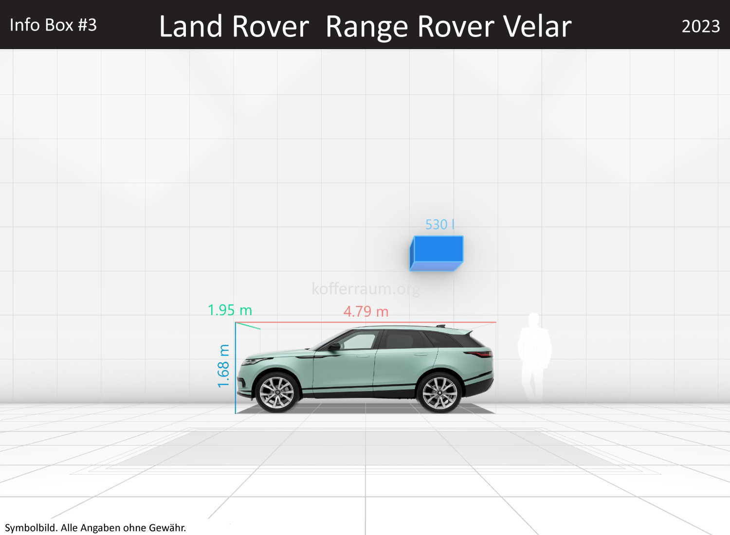 Land Rover Range Rover Velar: Kofferraumvolumen und Abmessungen 3 Land Rover Range Rover Velar: Kofferraumvolumen und Abmessungen