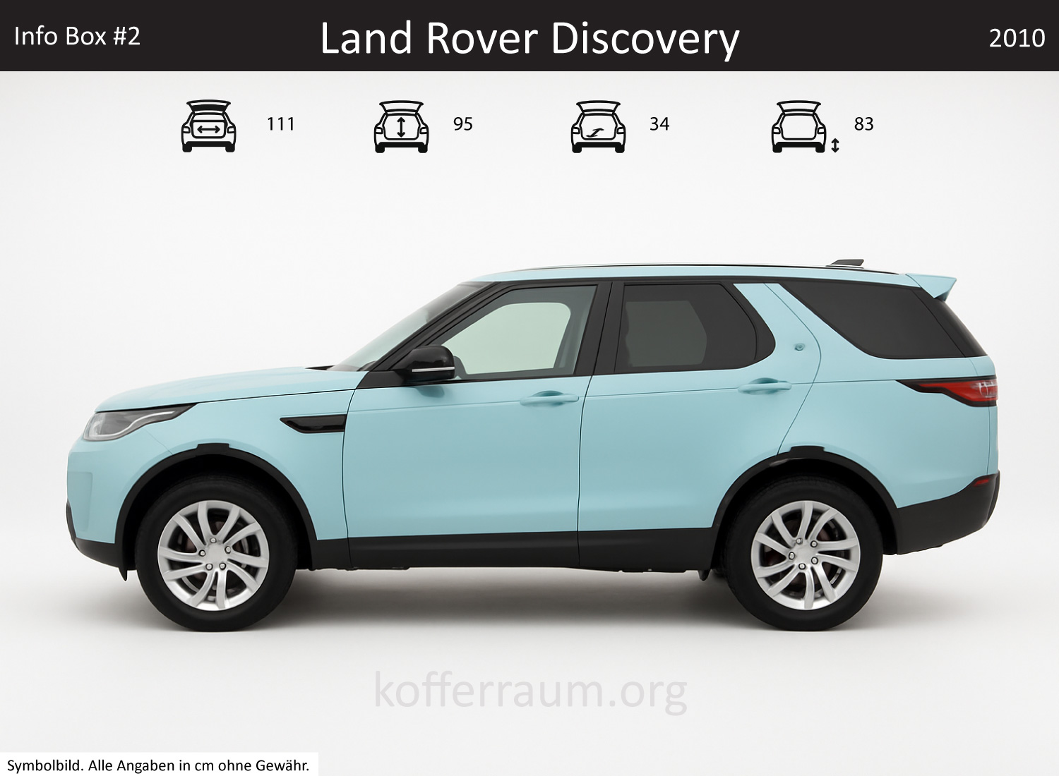 Land Rover Discovery Kofferraum Maße