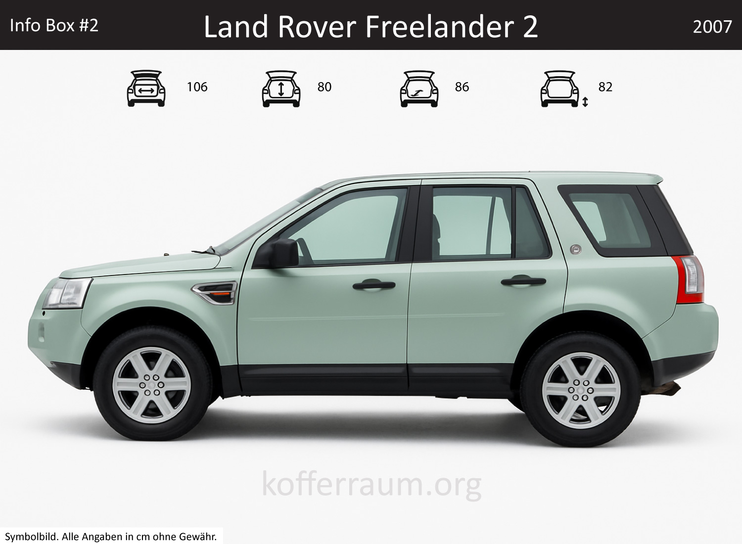 Land Rover Freelander 2 Kofferraum Maße