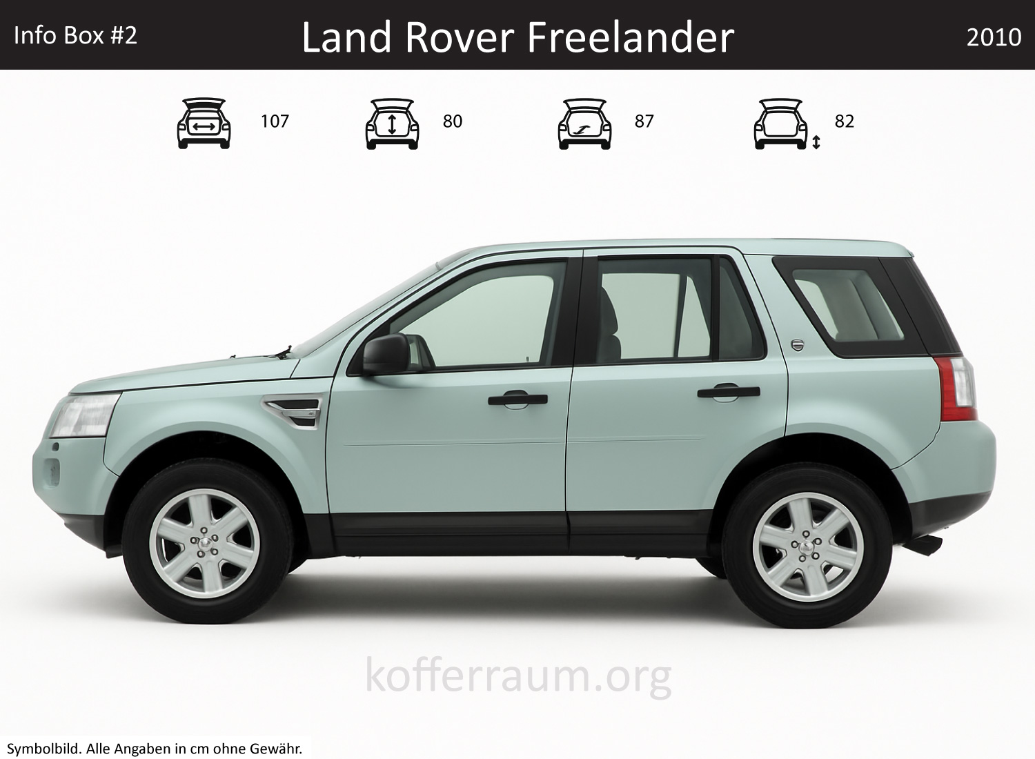 Land Rover Freelander Kofferraum Maße