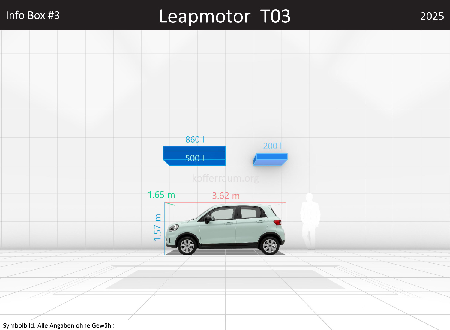 Leapmotor T03: Kofferraumvolumen und Abmessungen