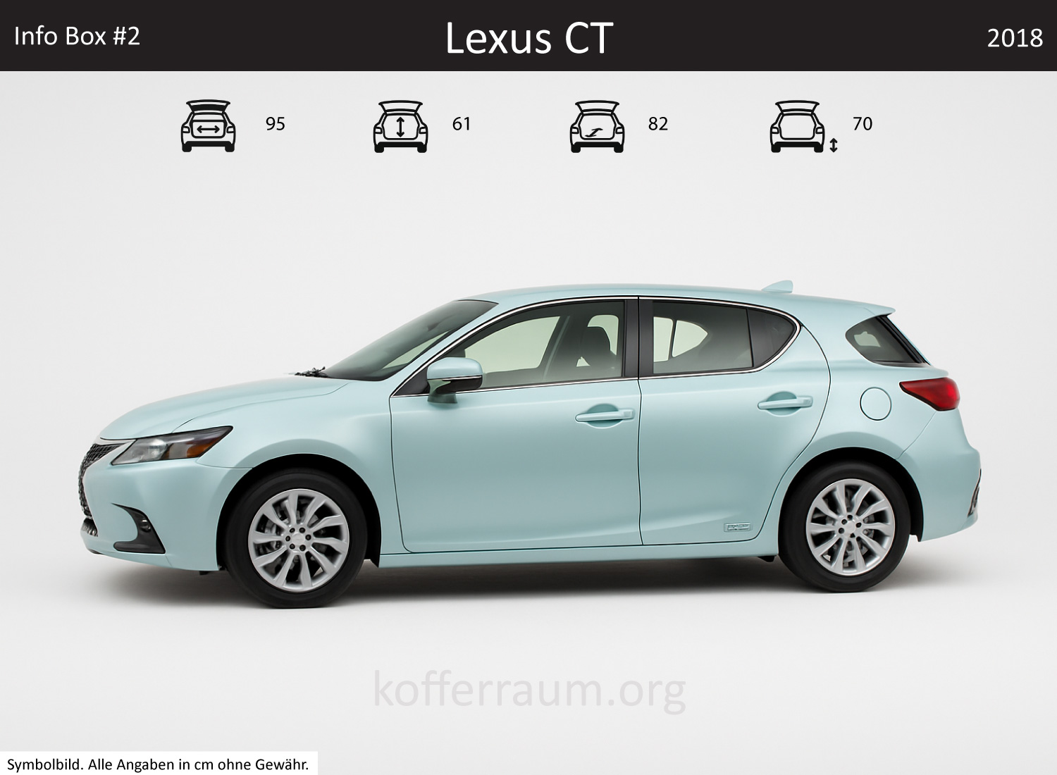 Lexus CT Kofferraum Maße