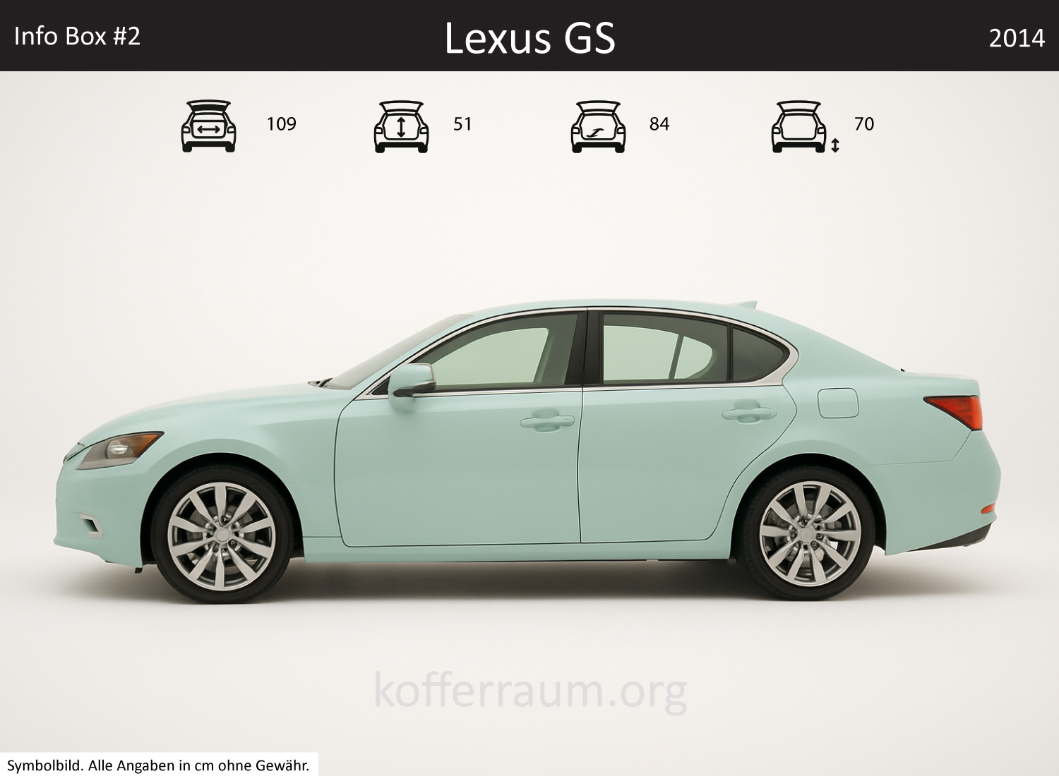 Lexus GS Kofferraum Maße