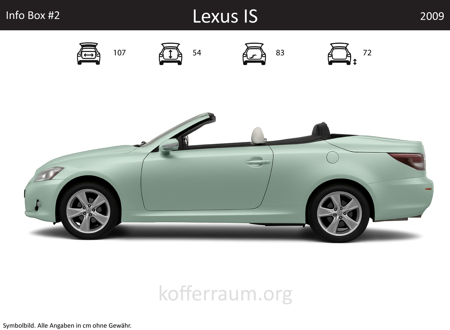 Lexus IS Kofferraum Maße