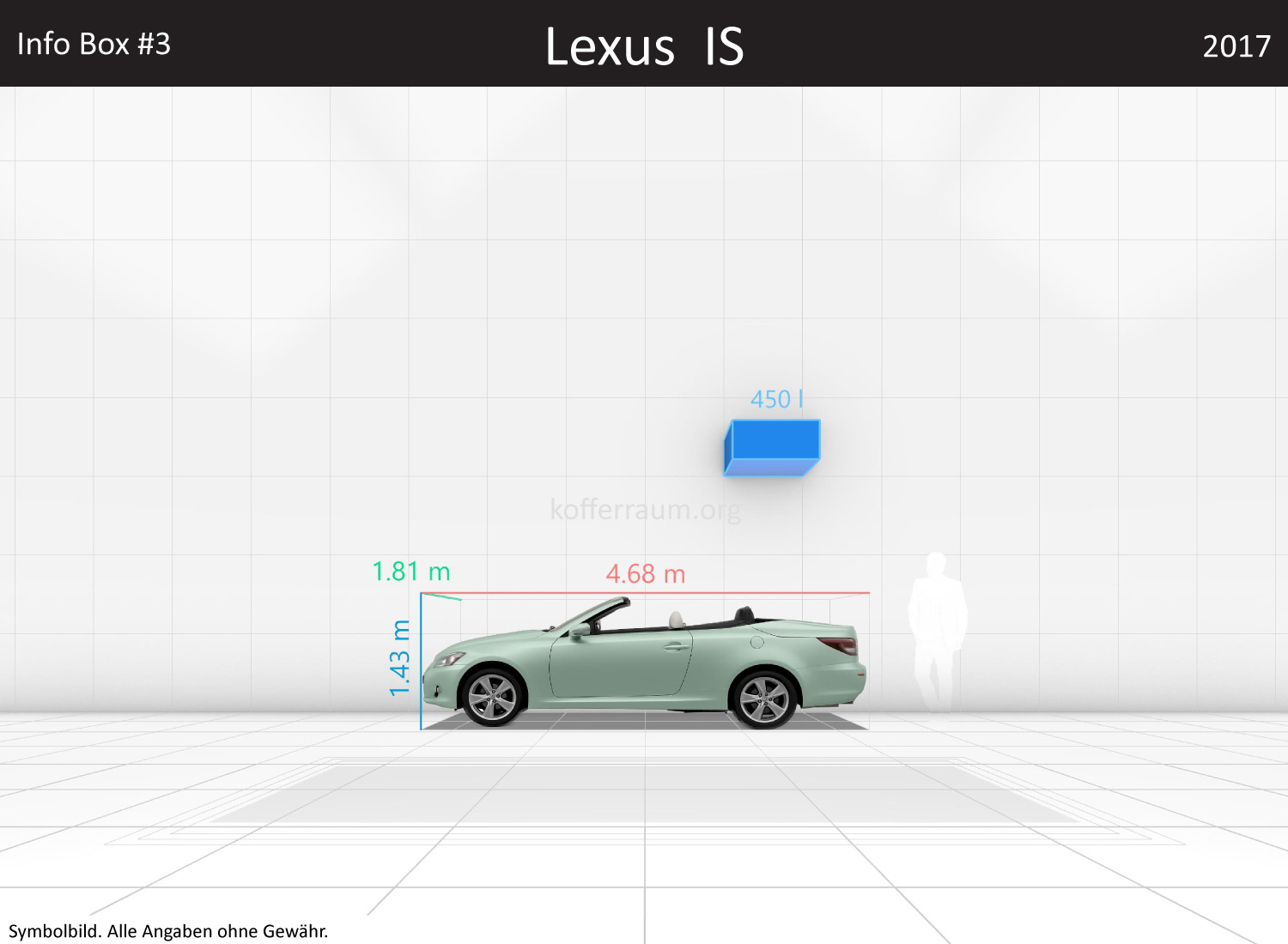 Lexus IS: Kofferraumvolumen und Abmessungen 3 Lexus IS: Kofferraumvolumen und Abmessungen