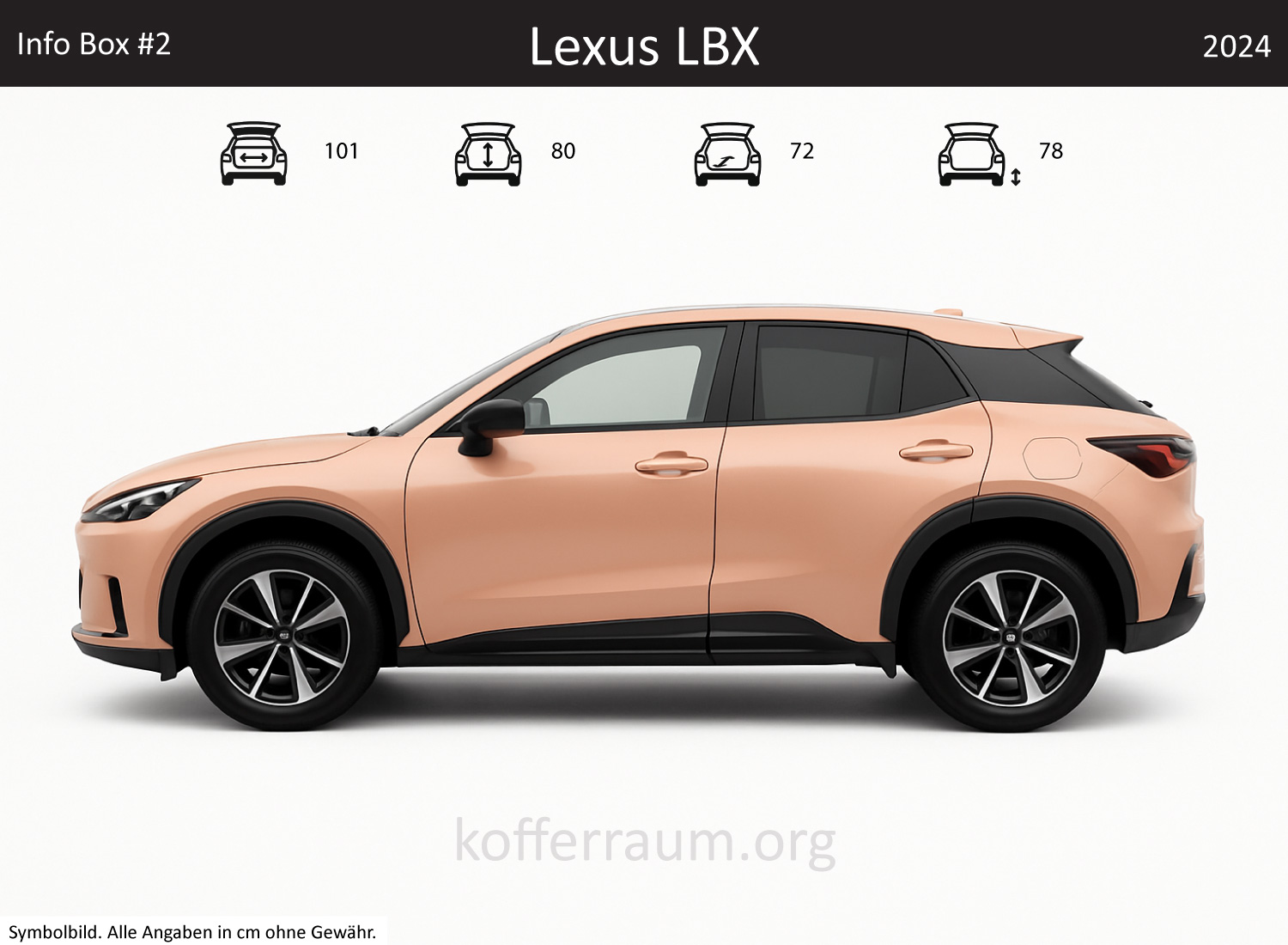 Lexus LBX Kofferraum Maße