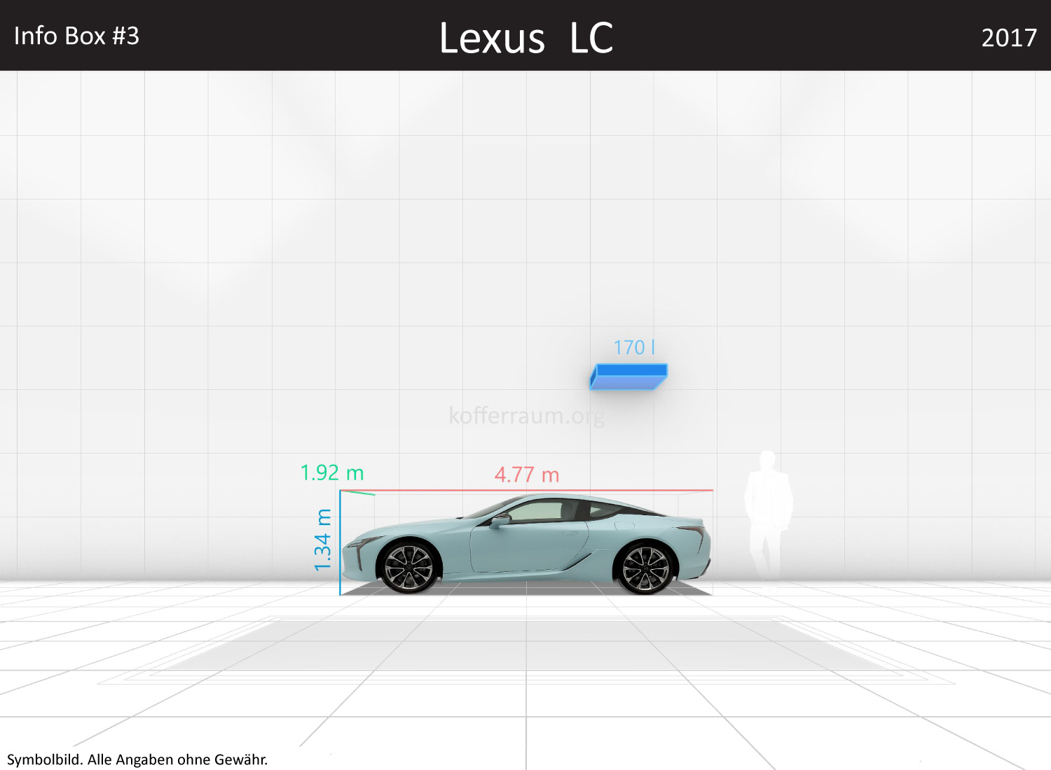 Lexus LC: Kofferraumvolumen und Abmessungen 3 Lexus LC: Kofferraumvolumen und Abmessungen