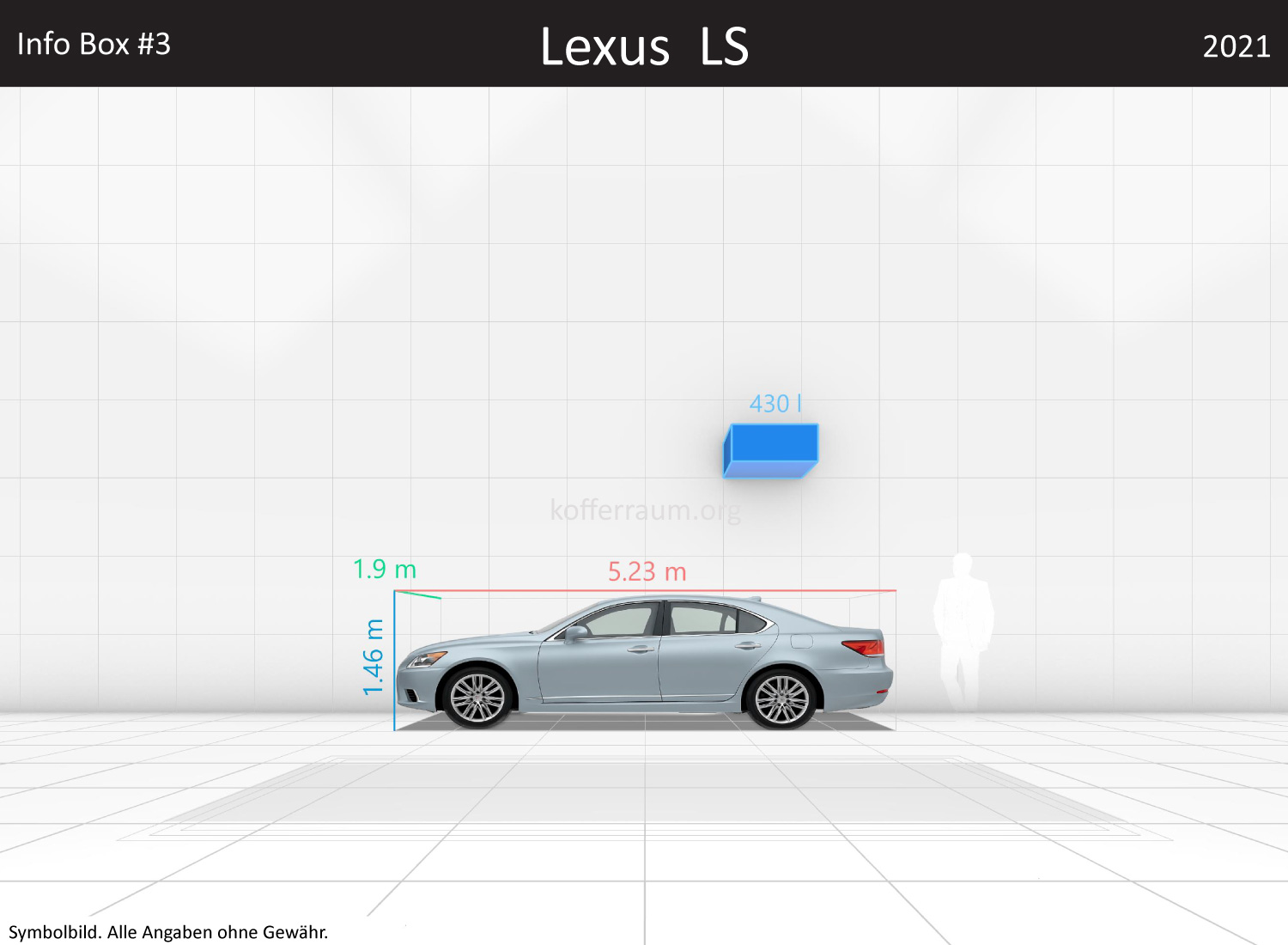 Lexus LS: Kofferraumvolumen und Abmessungen 3 Lexus LS: Kofferraumvolumen und Abmessungen