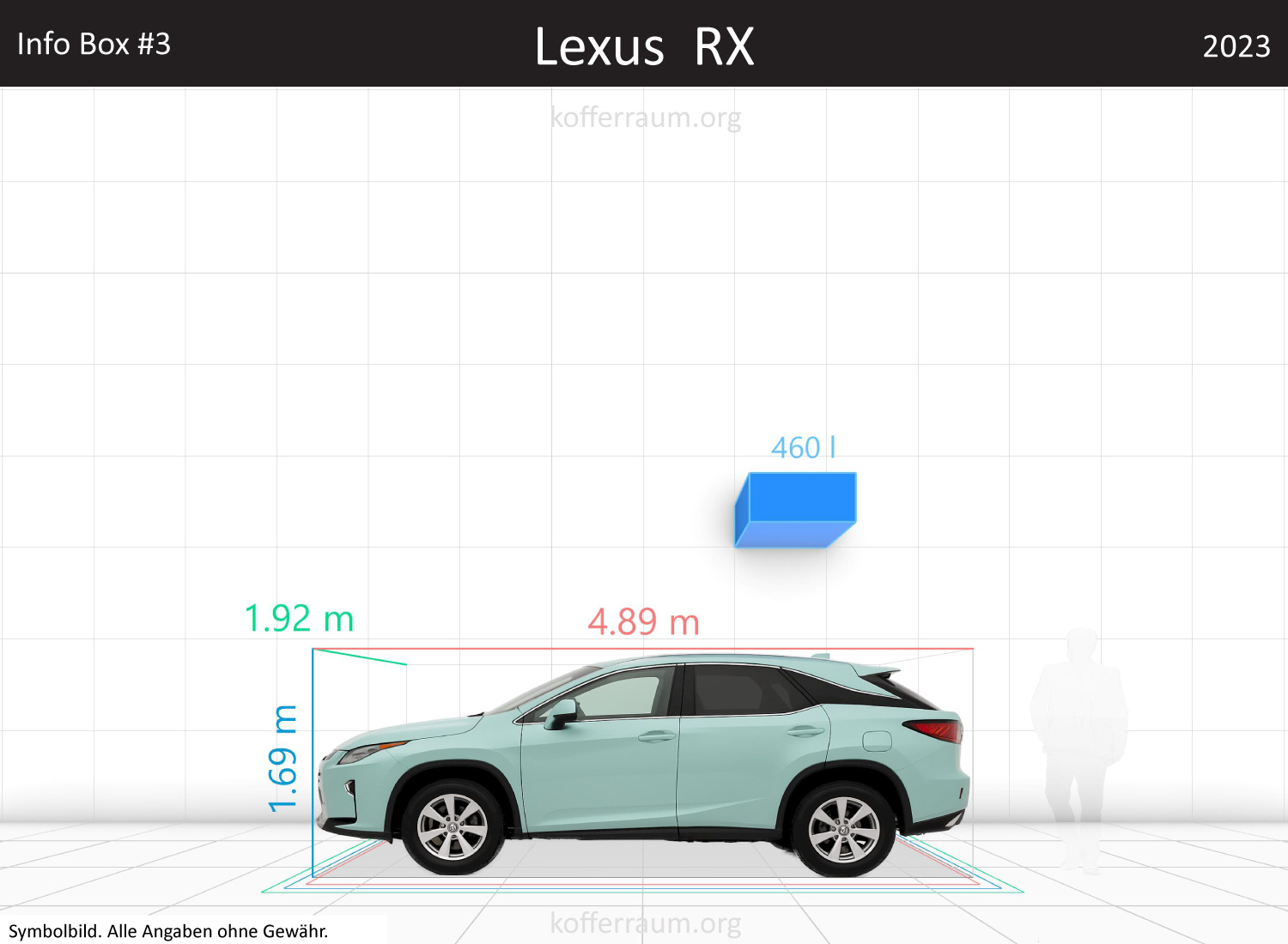 Lexus RX: Kofferraumvolumen und Abmessungen 3 Lexus RX: Kofferraumvolumen und Abmessungen