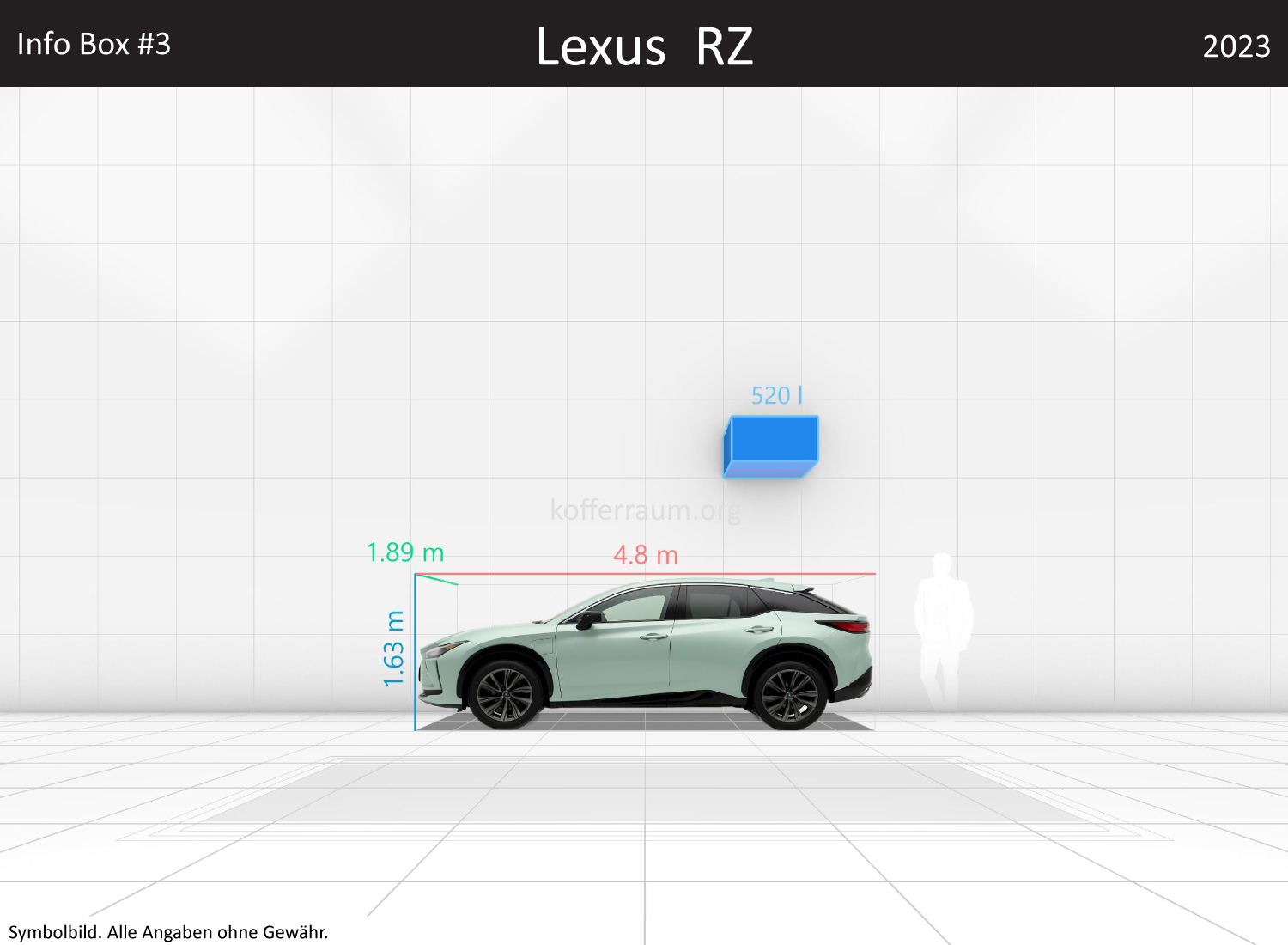 Lexus RZ: Kofferraumvolumen und Abmessungen 3 Lexus RZ: Kofferraumvolumen und Abmessungen