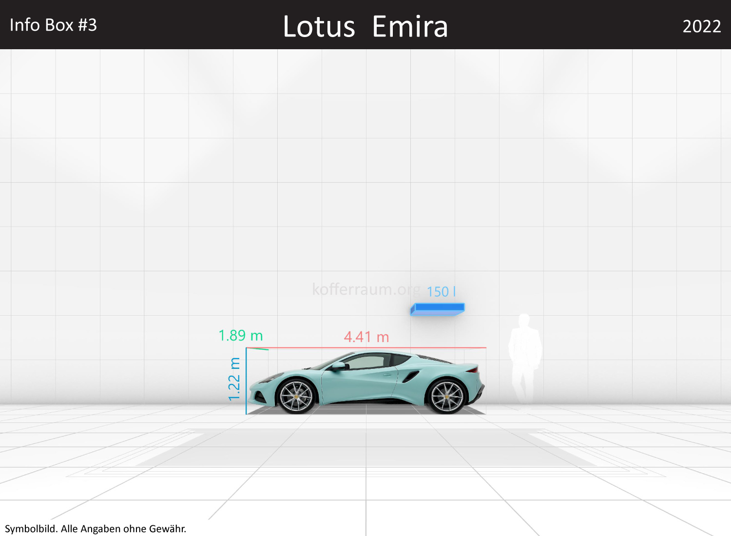 Lotus Emira: Kofferraumvolumen und Abmessungen