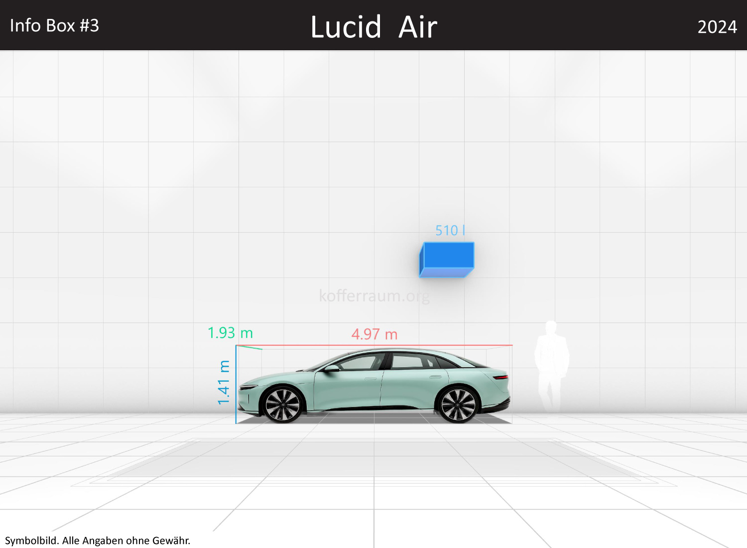 Lucid Air: Kofferraumvolumen und Abmessungen 3 Lucid Air: Kofferraumvolumen und Abmessungen
