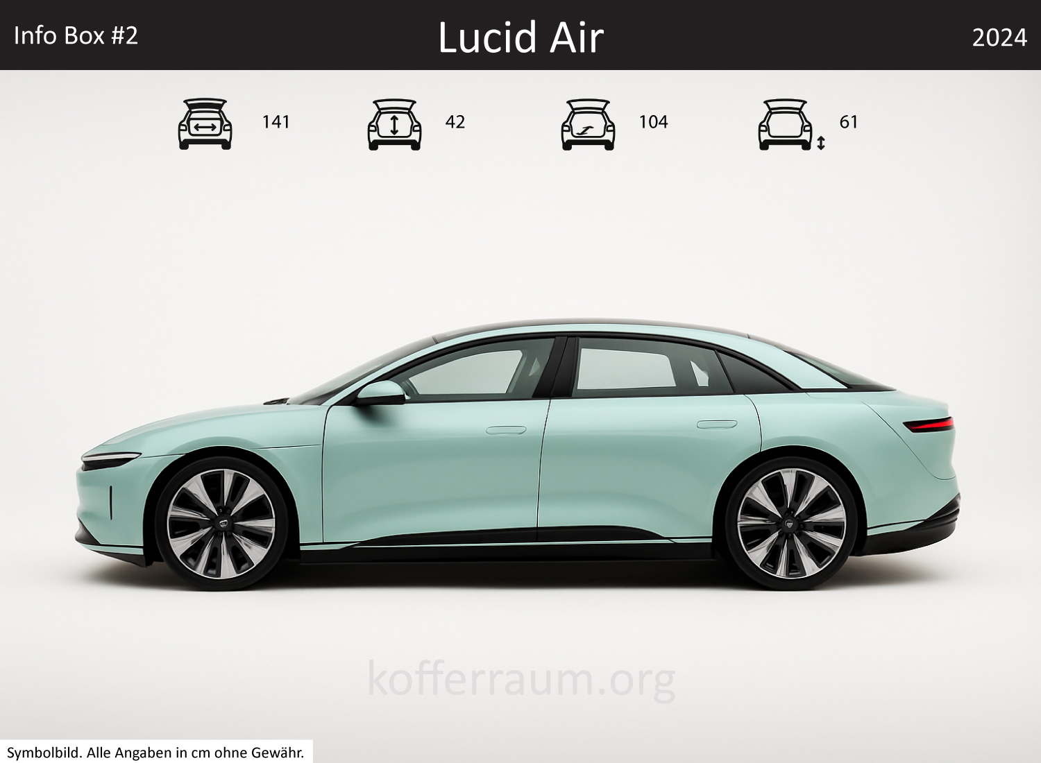 Lucid Air Kofferraum Maße