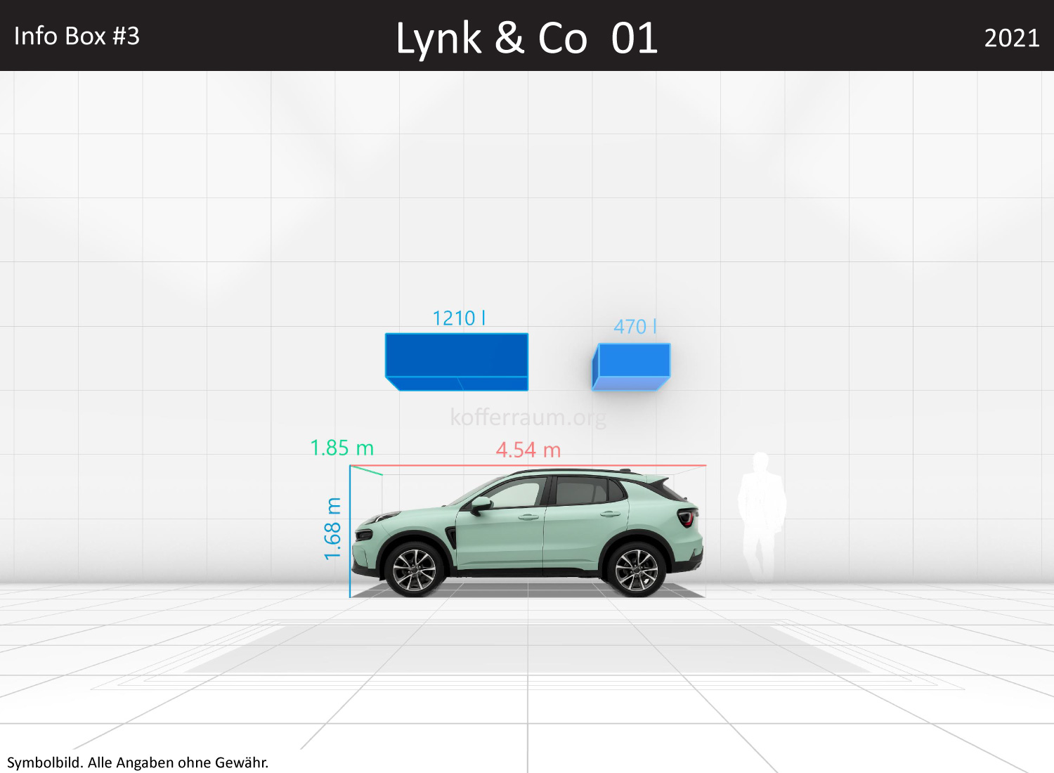 Lynk & Co 01: Kofferraumvolumen und Abmessungen 3 Lynk & Co 01: Kofferraumvolumen und Abmessungen