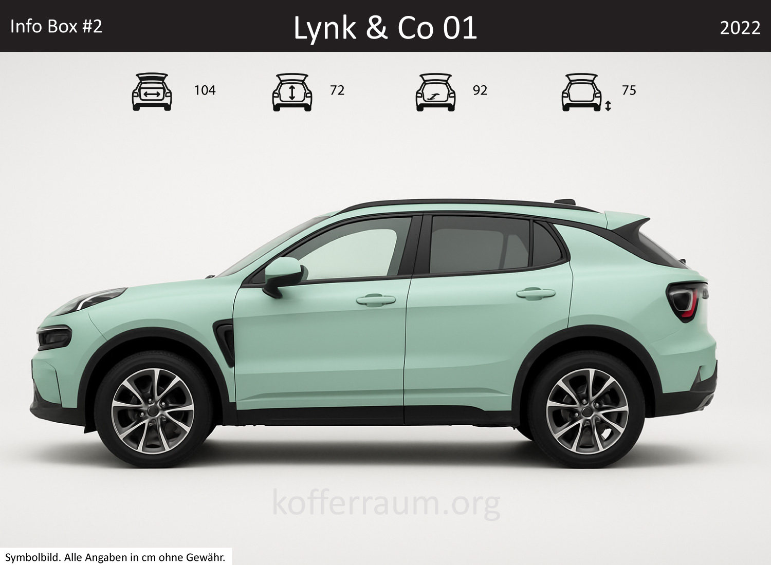 Lynk & Co 01 Kofferraum Maße