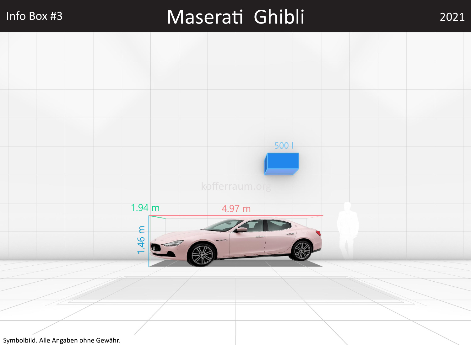 Maserati Ghibli: Kofferraumvolumen und Abmessungen