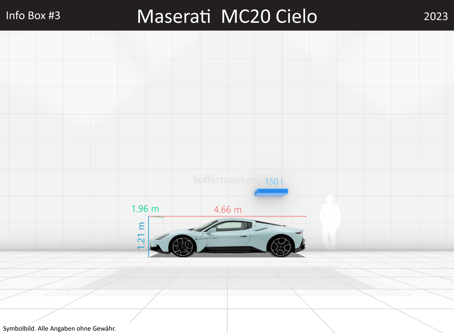 Maserati MC20 Cielo: Kofferraumvolumen und Abmessungen