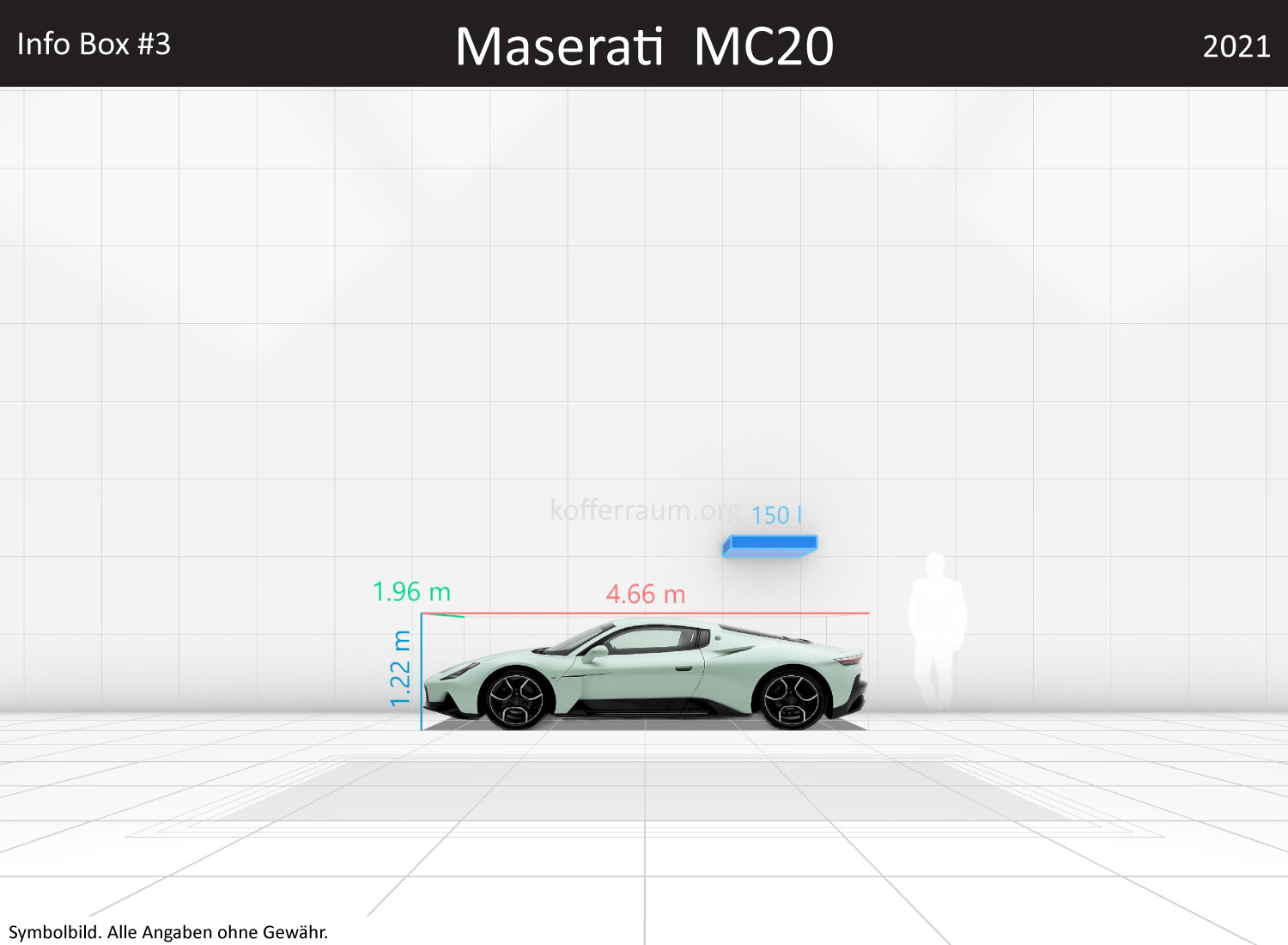 Maserati MC20: Kofferraumvolumen und Abmessungen 3 Maserati MC20: Kofferraumvolumen und Abmessungen