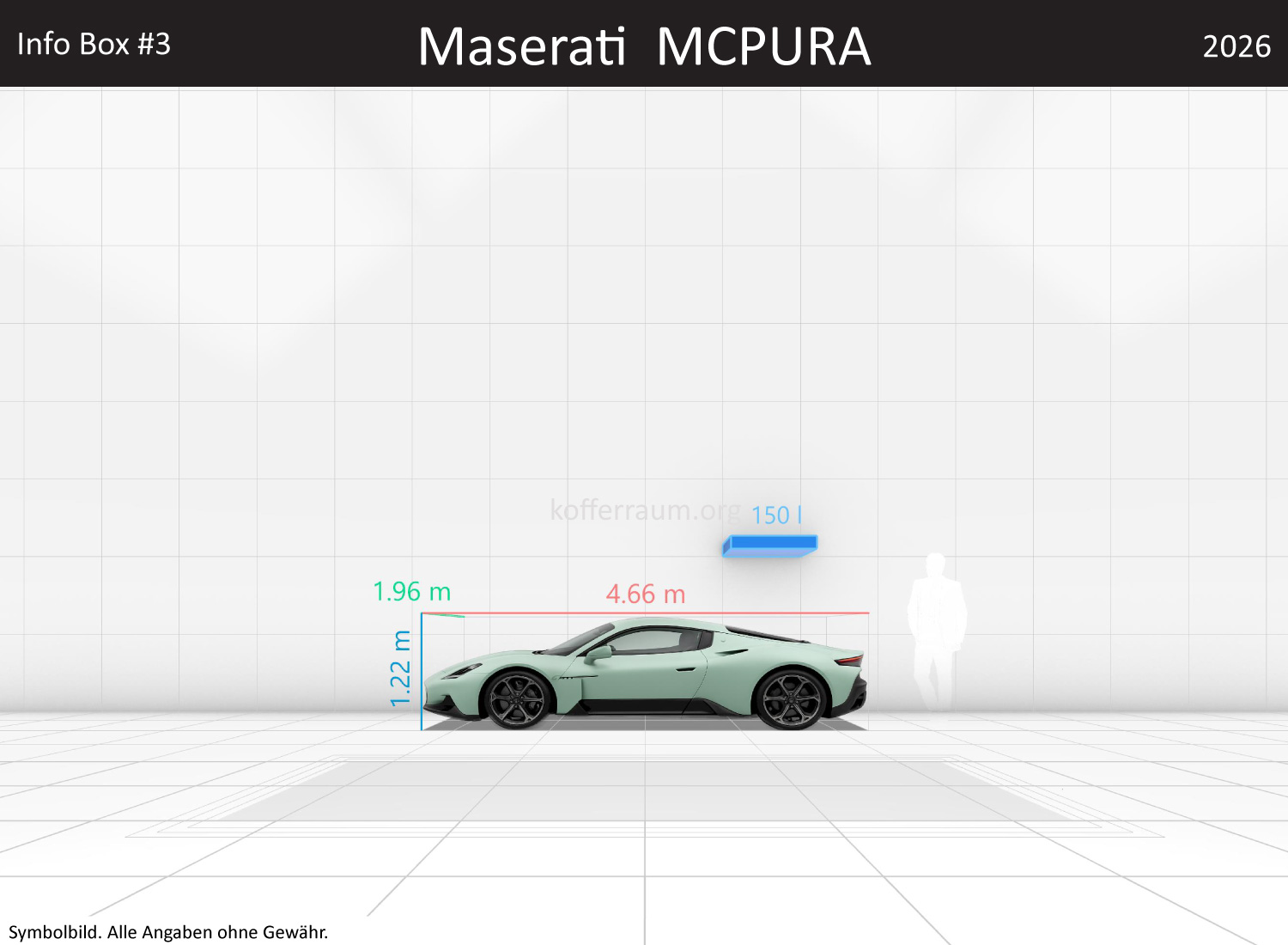 Maserati MCPURA: Kofferraumvolumen und Abmessungen 3 Maserati MCPURA: Kofferraumvolumen und Abmessungen