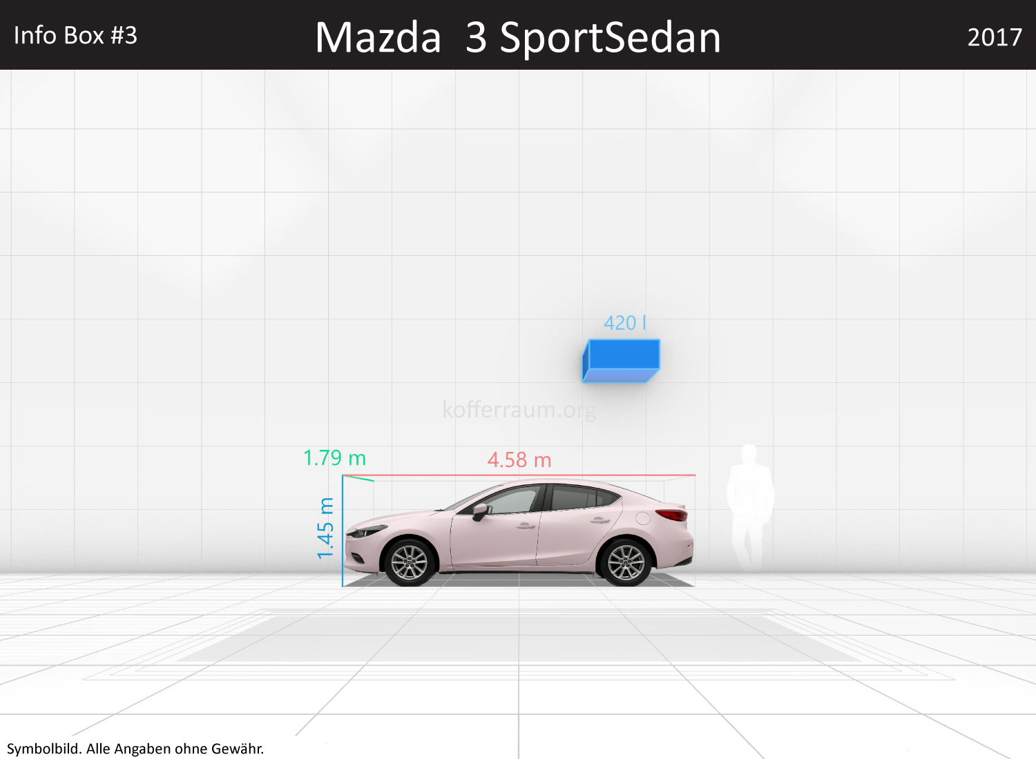 Mazda 3 SportSedan: Kofferraumvolumen und Abmessungen 3 Mazda 3 SportSedan: Kofferraumvolumen und Abmessungen
