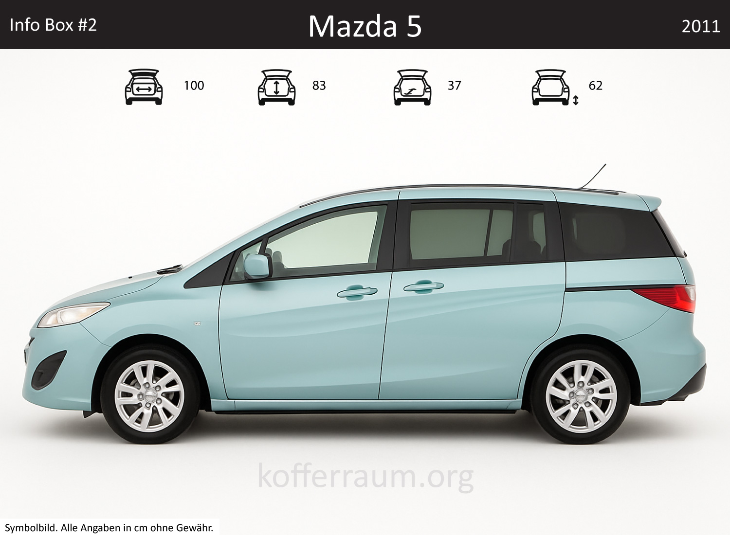 Mazda 5 Kofferraum Maße